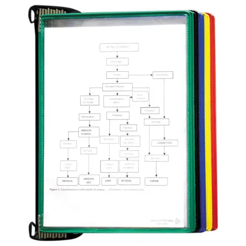 10 Pochettes + support Technic TARIFOLD - Assortis photo du produit