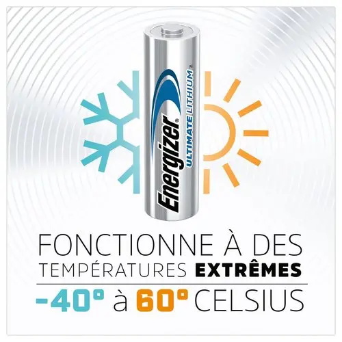 4 Piles LR3 (AAA) Ultimate Lithium Energizer 1,5V photo du produit