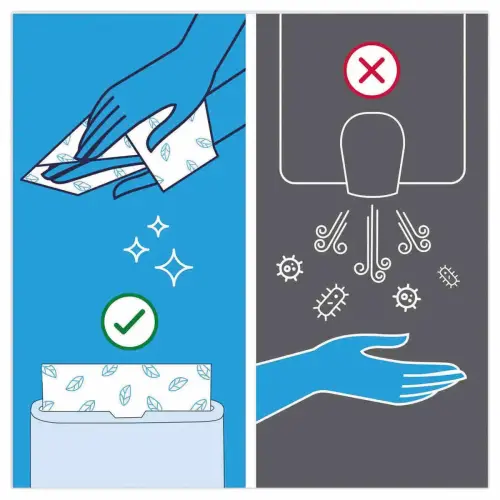 Distributeur portable pour essuie-mains interfoliés Tork Xpress - TORK photo du produit