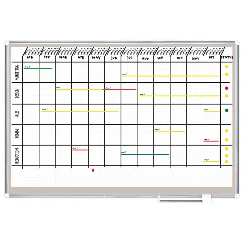 Planning magnétique Kanban - 180 x 120 cm - Cases 25 mm - BI-OFFICE photo du produit