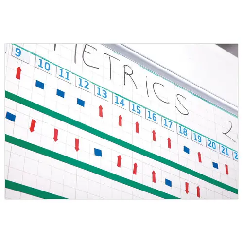 Kit planning photo du produit