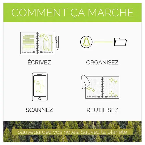 Bloc-notes connecté et réutilisable - A4 - 32 pages - Noir - ROCKETBOOK photo du produit