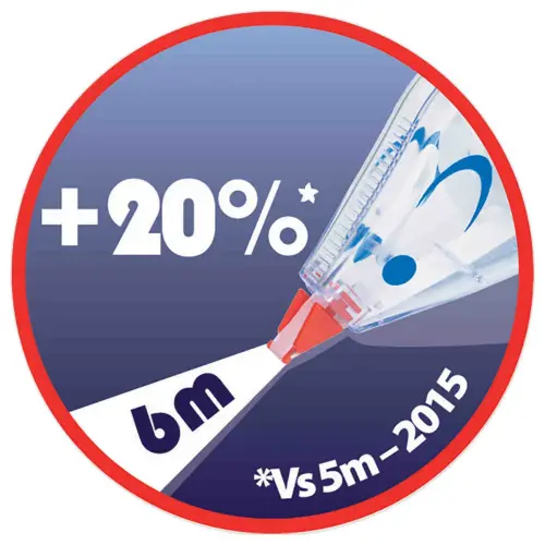 24 Mini-correcteurs à sec TIPP-EX Mini Pocket Mouse - Bande L 5 m x l 5 mm photo du produit