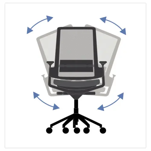 Siege resille 360 gris anthracite photo du produit