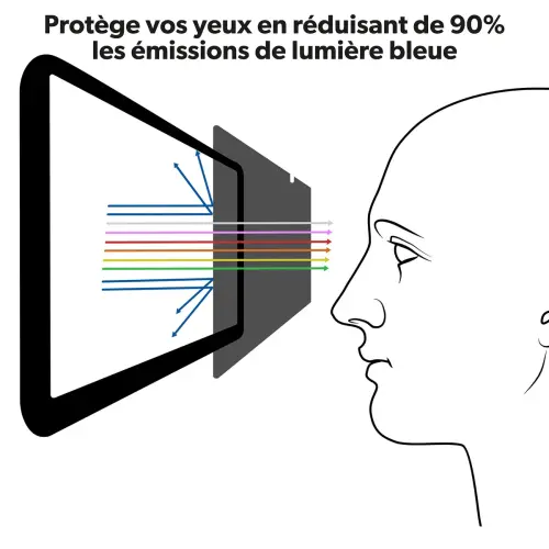 Filtre de confidentialit&eacute; - Ecran 24" - T'nB photo du produit