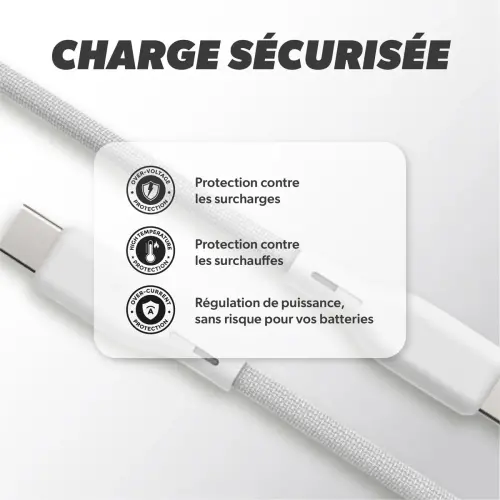 Chargeur USB-C - 30W - Blanc - T'nB photo du produit