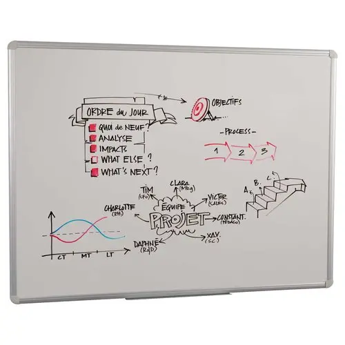 Tableau blanc en rouleau &agrave; d&eacute;couper 1m x 67.5 cm - Access photo du produit