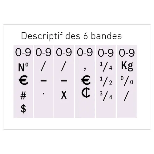 Num&eacute;roteur Printy 4846 &ndash; 6 caract&egrave;res &ndash; Trodat photo du produit