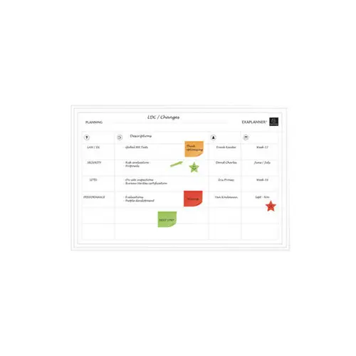 Planning magnétique Team - EXACOMPTA photo du produit