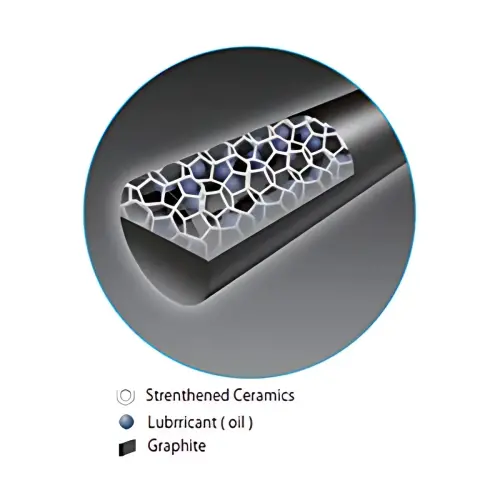 Pentel Mines fines pour porte-mines AIN STEIN C275,duret&eacute; 2H photo du produit