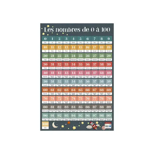 Poster nombres de 1 à 100 - bouchut - Bouchut papeterie photo du produit