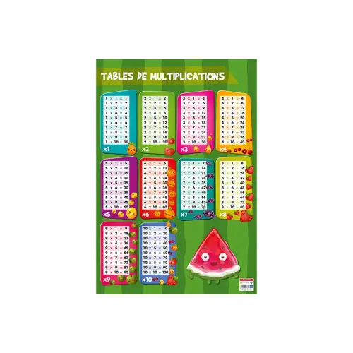 Poster - multiplications - bouchut - Bouchut papeterie photo du produit