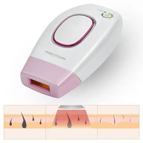 Cartouche pour système épilateur PC-IPL 3024 - Profi Care photo du produit