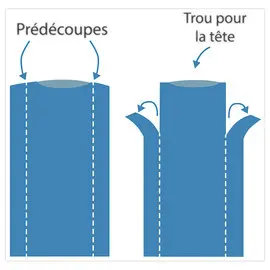 200 Kits sur-blouse et manchettes de protection - Jetable - T'nB photo du produit