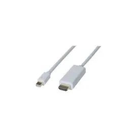 Cordon mini DisplayPort 1.1 vers HDMI 2M photo du produit