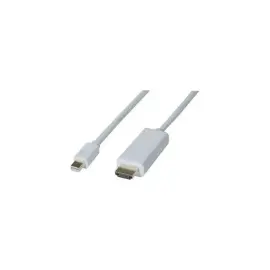 Cordon mini DisplayPort 1.1 vers HDMI 2M photo du produit
