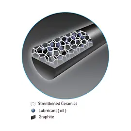 Pentel Mines fines pour porte-mines AIN STEIN C272, dureté B photo du produit