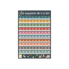 Poster nombres de 1 &agrave; 100 - bouchut - Bouchut papeterie photo du produit