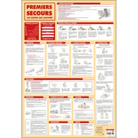 Poster - premiers secours - bouchut - Bouchut papeterie photo du produit