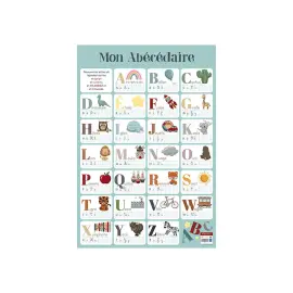 Poster - ab&eacute;c&eacute;daire - bouchut - Bouchut papeterie photo du produit