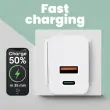 Chargeur secteur USB international 20W photo du produit