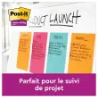4 Blocs meeting notes super sticky -coloris assortis - 20x15,2 cm - POST IT photo du produit