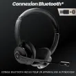 Casque filaire professionnel BluetoothACTIV 1000X photo du produit