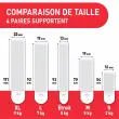 Languettes accroche-tableaux - Taille XL - Blanc - Command photo du produit