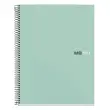 Notebook The Original Rigide A5 Quadri. 5x5mm 80feuil. Aqua photo du produit