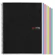 Notebook The Original Souple A5 Ligné 7 mm 150 feuilles 6 couleurs Noir - Miquel Rius photo du produit