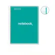 Notebook Emotions Souple A4 Quadrill&eacute; 5 x 5 mm 80 feuilles Turquoise - Miquel Rius photo du produit