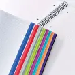 Notebook The Original Souple A4 Quadrillé 5 x 5 mm 200 feuilles 8 couleurs Bleu - Miquel Rius photo du produit