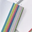 Notebook Emotions Souple A5 Quadri. 5x5mm 160feuil. 8coul. Ciel photo du produit