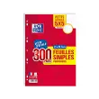 Oxford Feuilles simples perfor&eacute;es, A4, quadrill&eacute;, Offre photo du produit