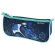 Trousse sport Deep Ocean - Herlitz photo du produit