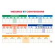 Tableau calendrier bouchut grandremy mesures conversions effacable - Bouchut papeterie photo du produit