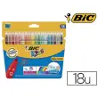 Feutre kids coloriage encre ultra - lavable 18 unités - Bic photo du produit