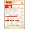 Poster - premiers secours - bouchut - Bouchut papeterie photo du produit