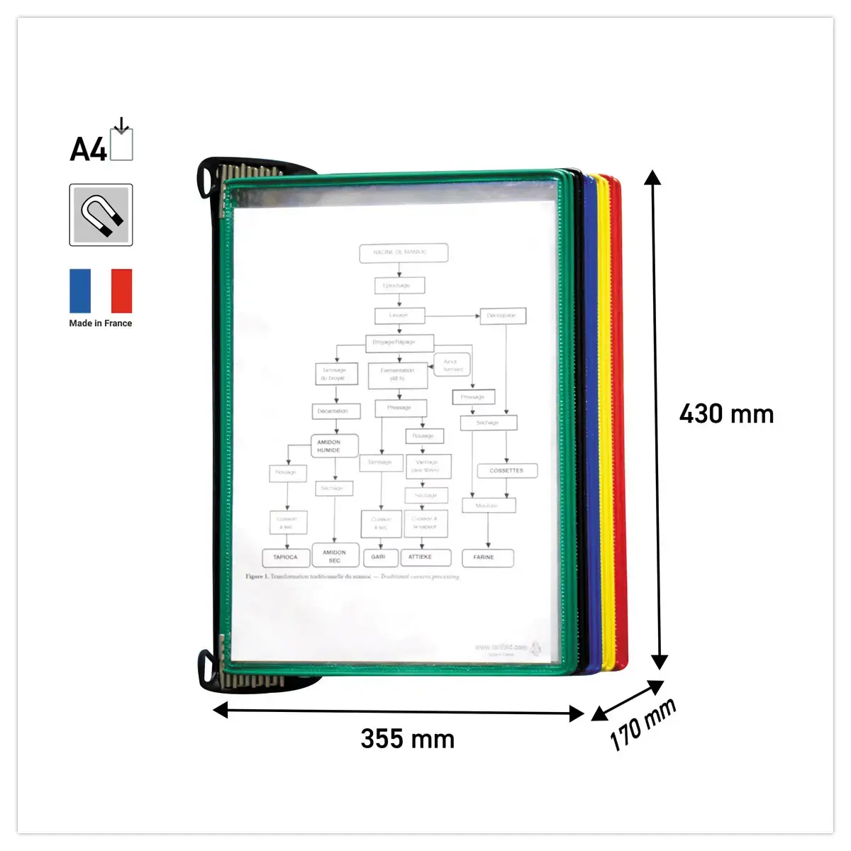 10 Pochettes + support Technic TARIFOLD - Assortis photo du produit