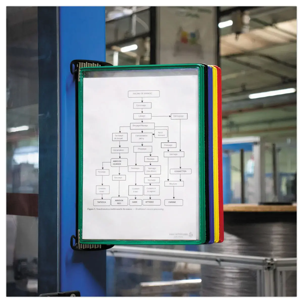 10 Pochettes + support Technic TARIFOLD - Assortis photo du produit