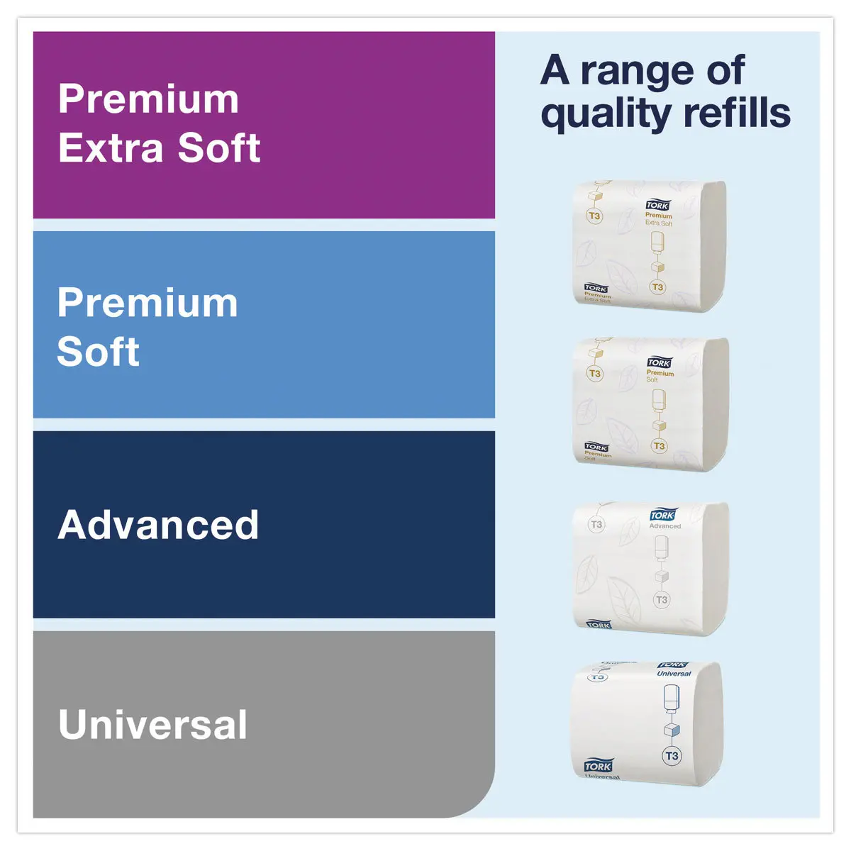 Distributeur de papier toilette Tork T3 - TORK photo du produit