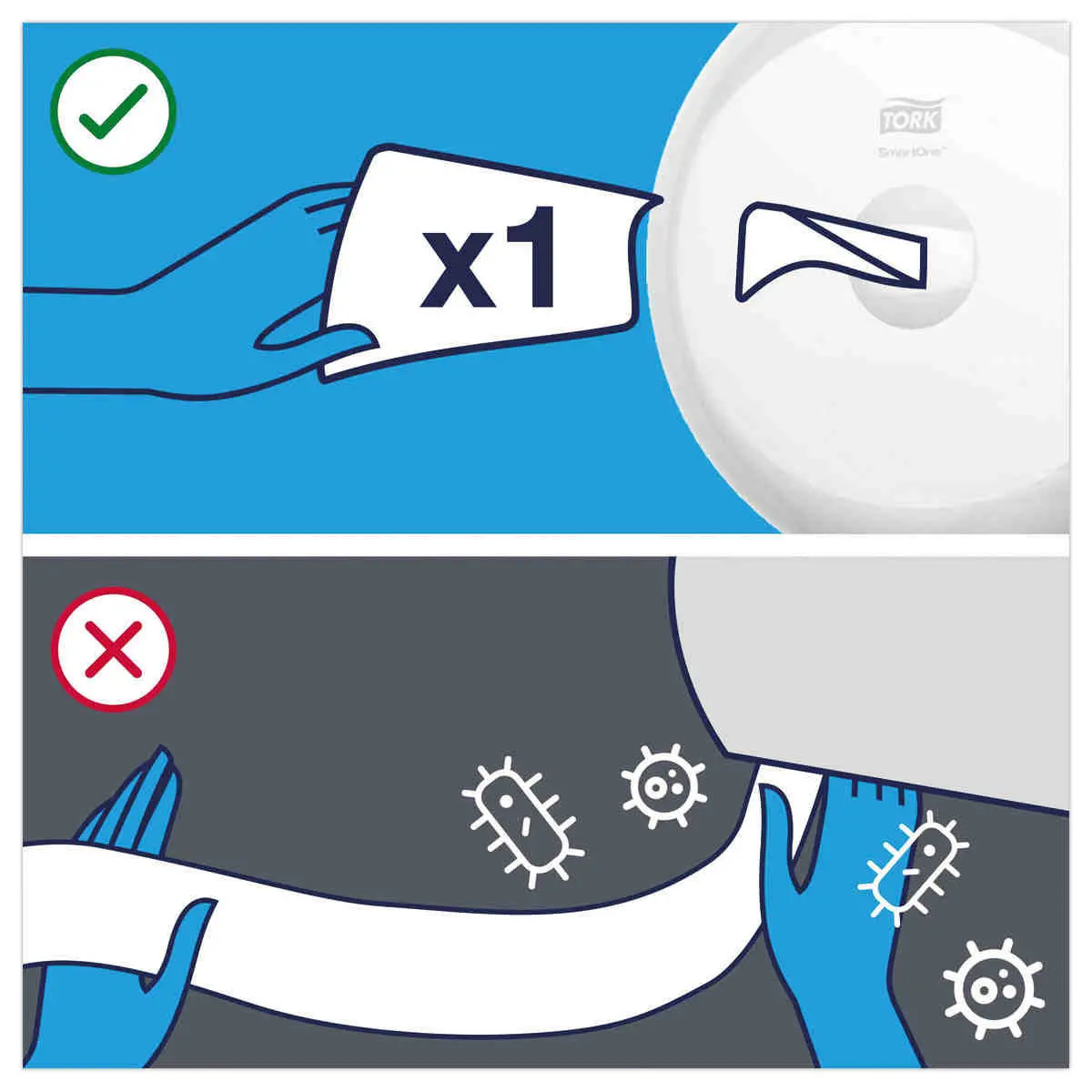 Distributeur de papier toilette Mini Double Tork SmartOne - TORK photo du produit