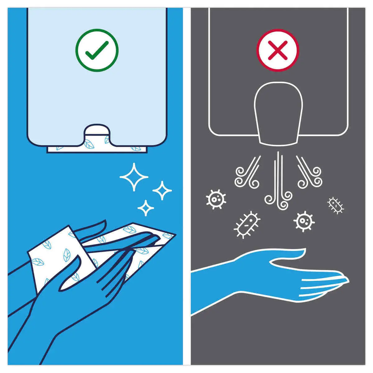 15 Essuie-mains pliés en V H3 - TORK photo du produit