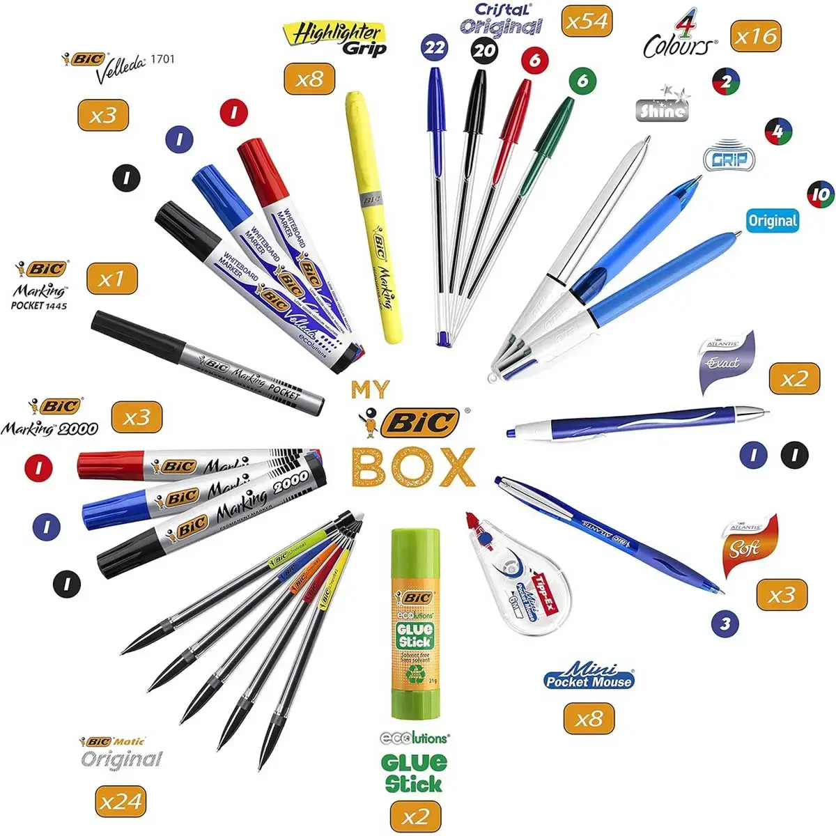 Coffret d'&eacute;criture - Stylos-bille + porte-mines + rubans correcteurs + marqueurs + surligneurs + b&acirc;tons de colle - Bic photo du produit