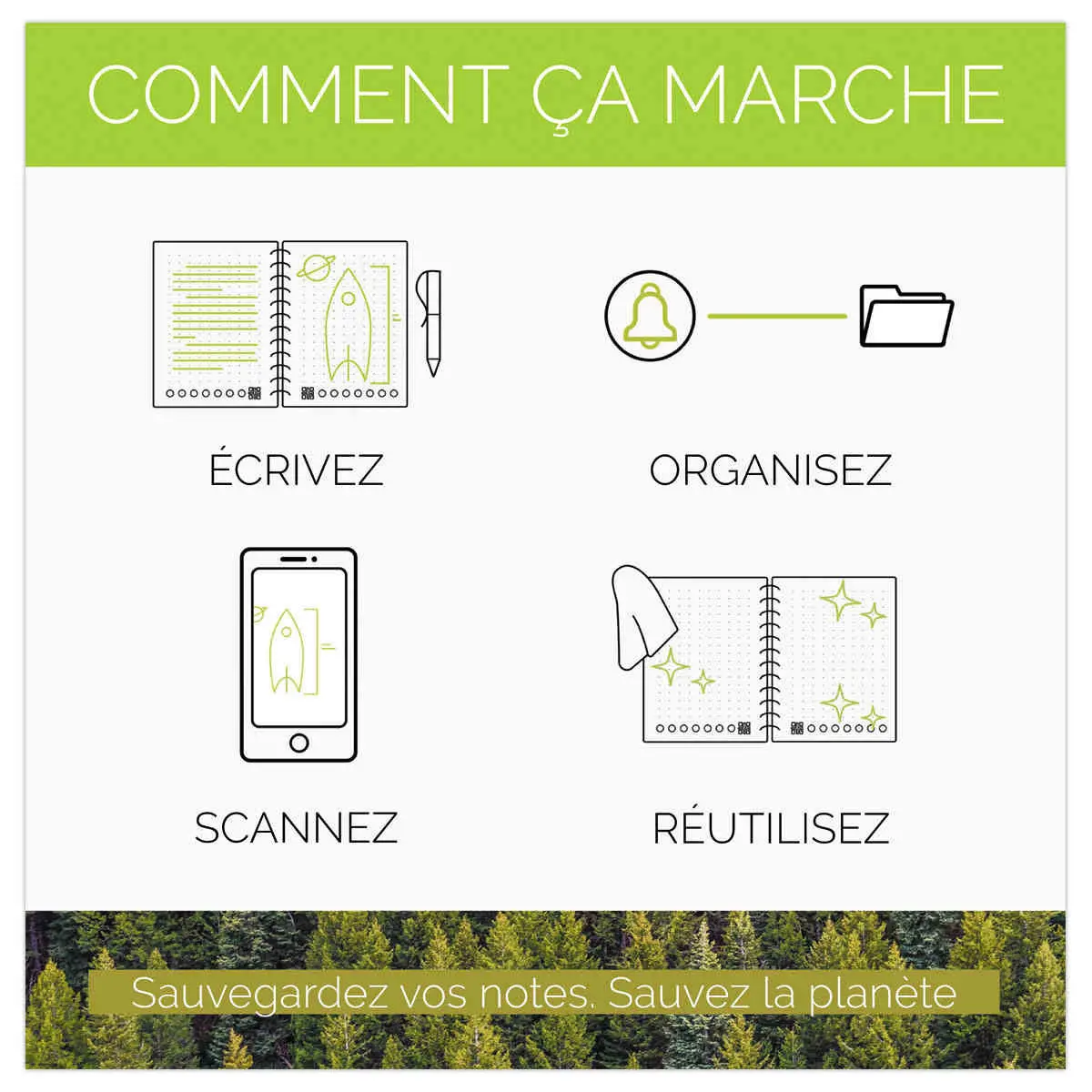 Cahier connecté et réutilisable à l'infini Rocketbook Core Executive - A5 - Bleu foncé - 36 pages - ROCKETBOOK photo du produit