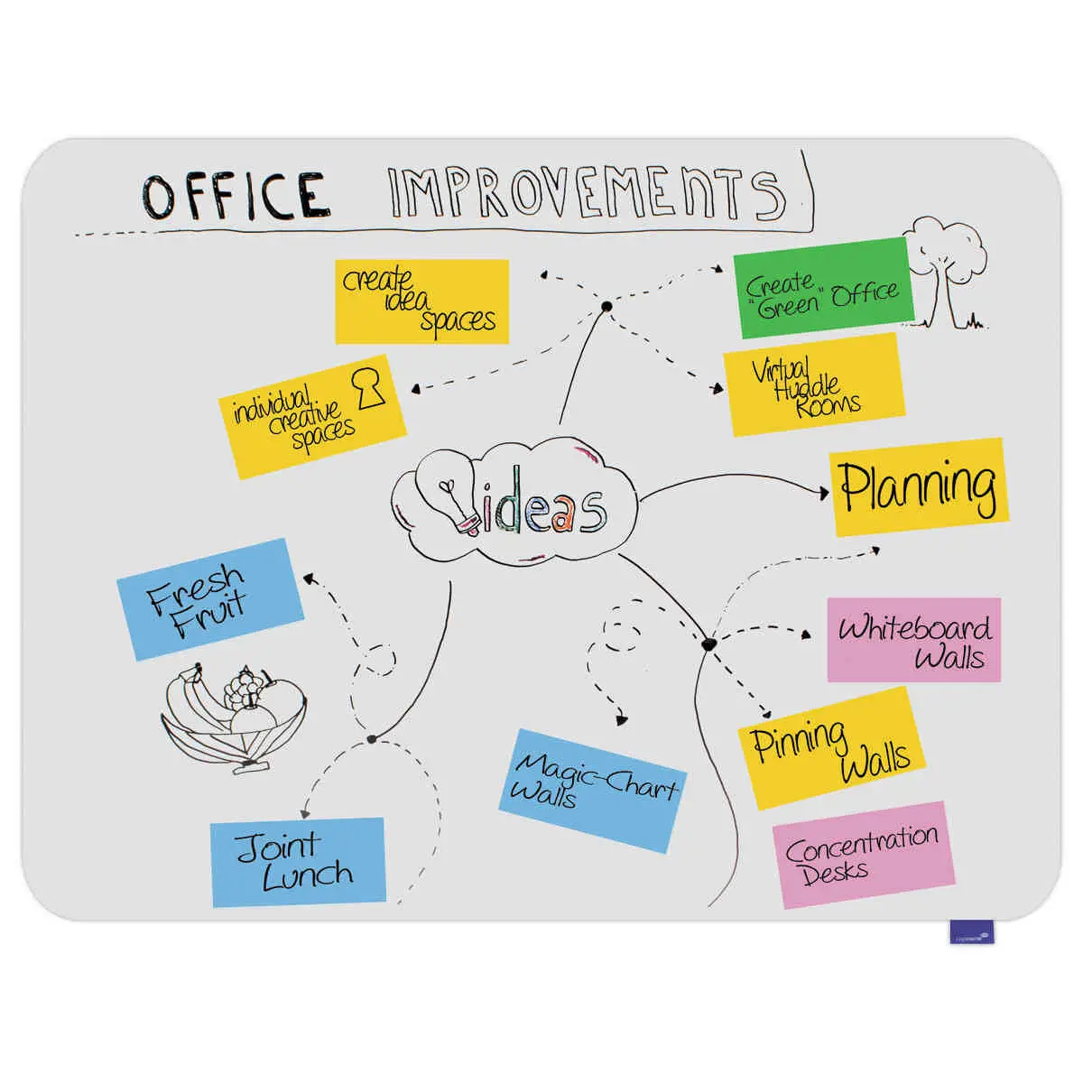 Tableau blanc Essence - 90 x 119,5 cm - LEGAMASTER photo du produit