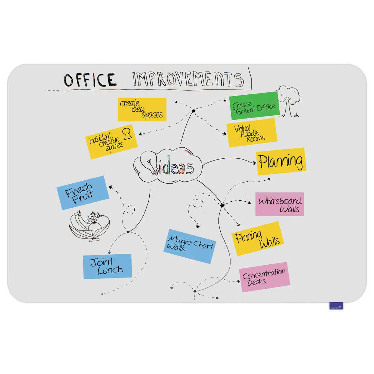 Tableau Essence - Surface émaillée - 100 x 150 cm - LEGAMASTER photo du produit