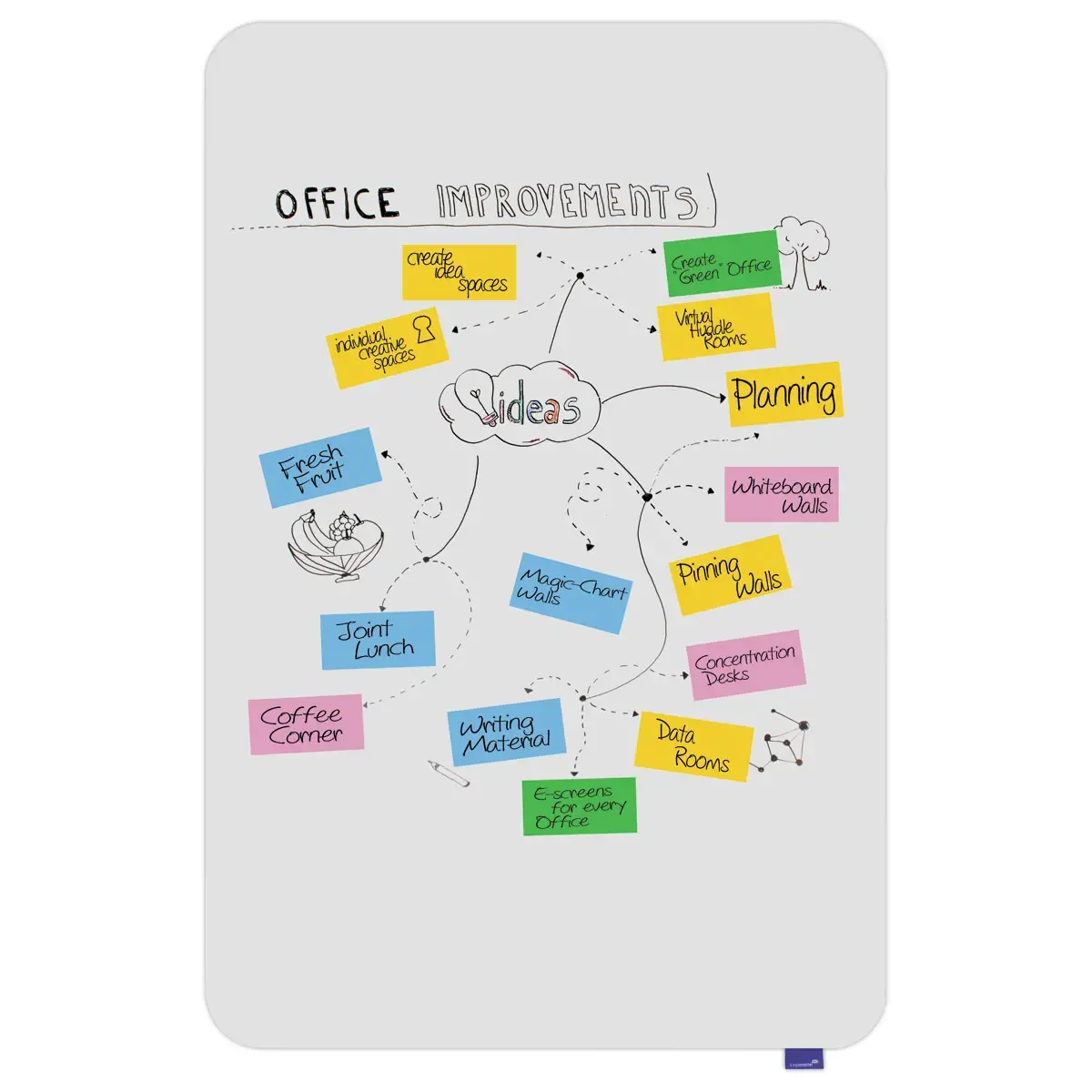 Tableau blanc vertical sans cadre Essence - Surface &eacute;maill&eacute;e - 150 x 100 cm - Legamaster photo du produit