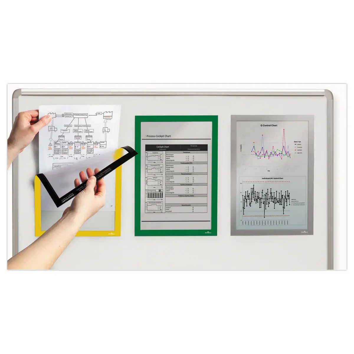 5 Cadres d'affichage magnétiques DURAFRAME MAGNETIC - A4 - Jaune - Durable photo du produit