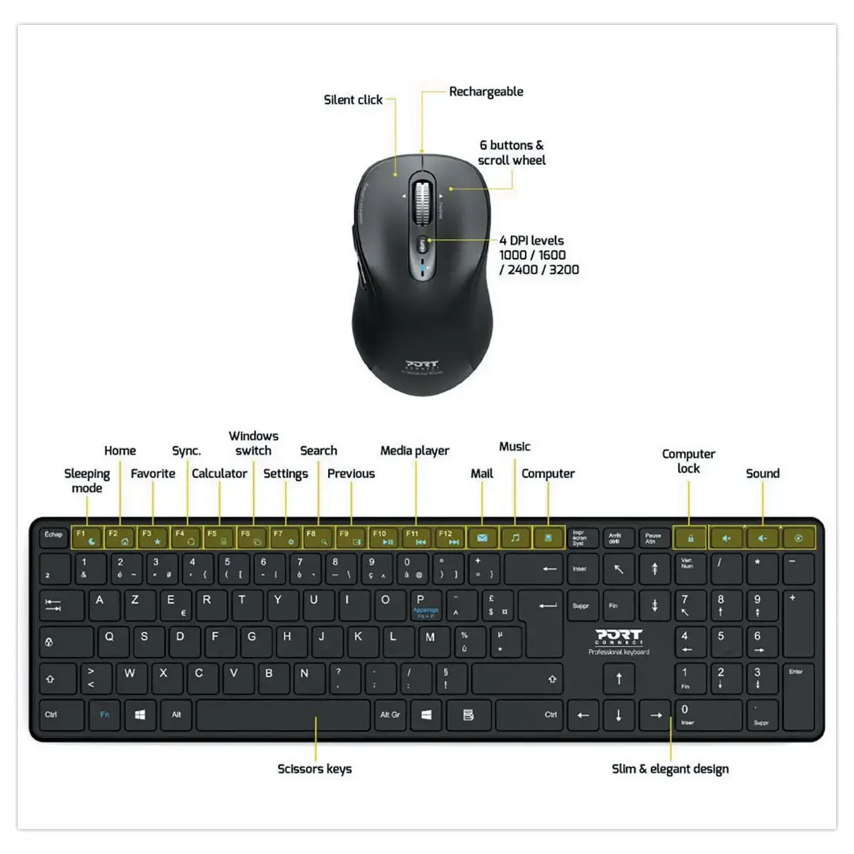 Kit clavier et souris sans fil expert Port Design photo du produit